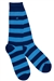 Swole Panda Striped Socks Sky Blue